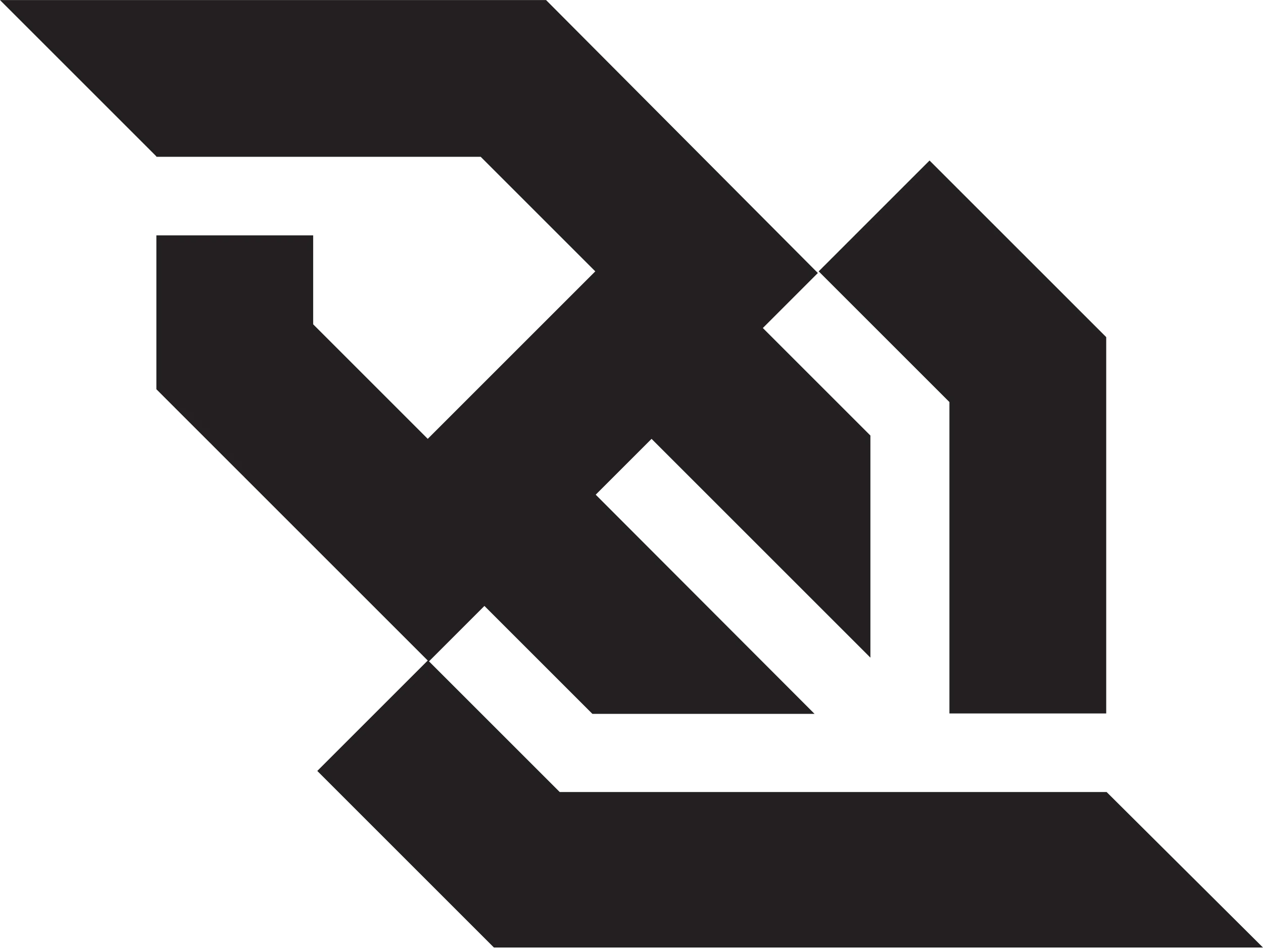 WebSockets